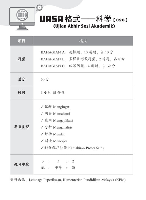 Skor A+ dalam UASA 2025 特优 A+ 系列 5 年级 科学 Sains