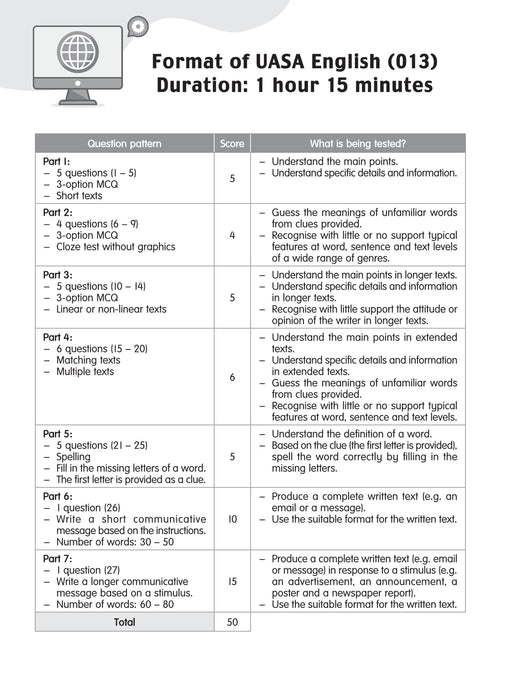 Skor A+ dalam UASA 2025 特优 A+ 系列 6 年级 英文 Bahasa Inggeris