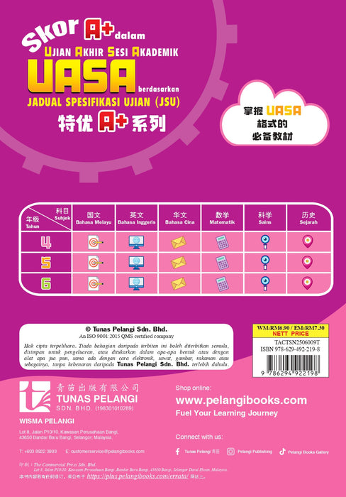 Skor A+ dalam UASA 2025 特优 A+ 系列 6 年级 科学 Sains