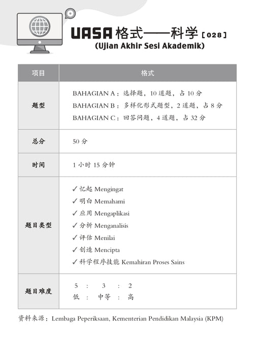 Skor A+ dalam UASA 2025 特优 A+ 系列 6 年级 科学 Sains