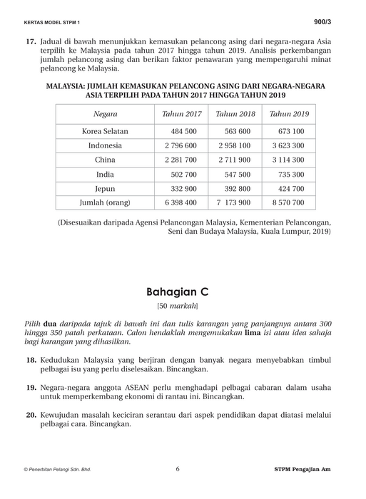 Skor A Kertas Model STPM 2023 Pengajian Am Semester 3