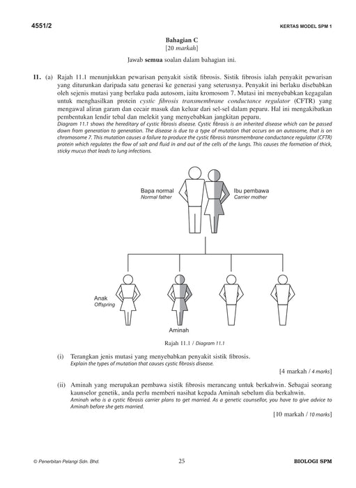 Skor A+ SPM Kertas Model 2024 Biologi