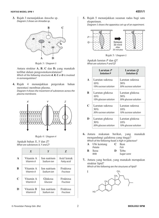 Skor A+ SPM Kertas Model 2024 Biologi