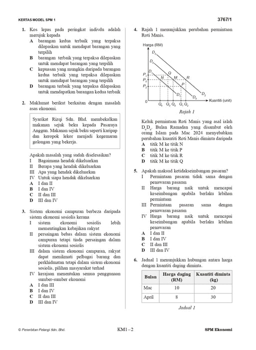 Skor A+ SPM Kertas Model 2024 Ekonomi