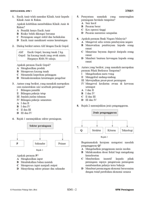 Skor A+ SPM Kertas Model 2024 Perniagaan