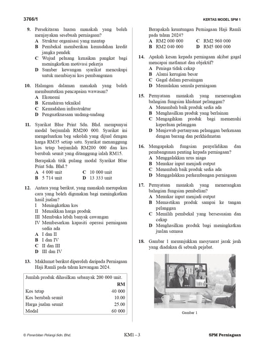 Skor A+ SPM Kertas Model 2024 Perniagaan