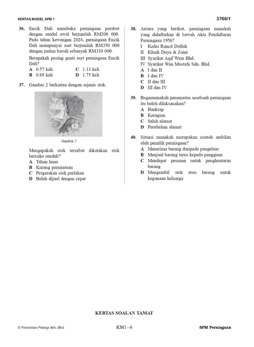 Skor A+ SPM Kertas Model 2024 Perniagaan