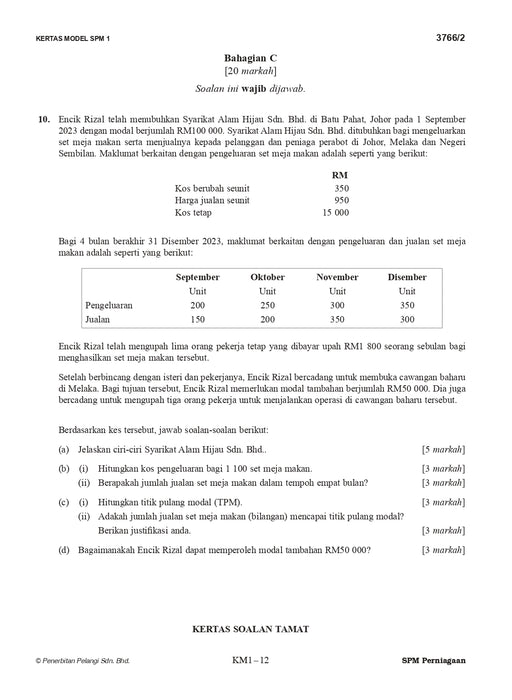 Skor A+ SPM Kertas Model 2024 Perniagaan