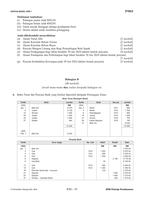 Skor A+ SPM Kertas Model 2024 Prinsip Perakaunan