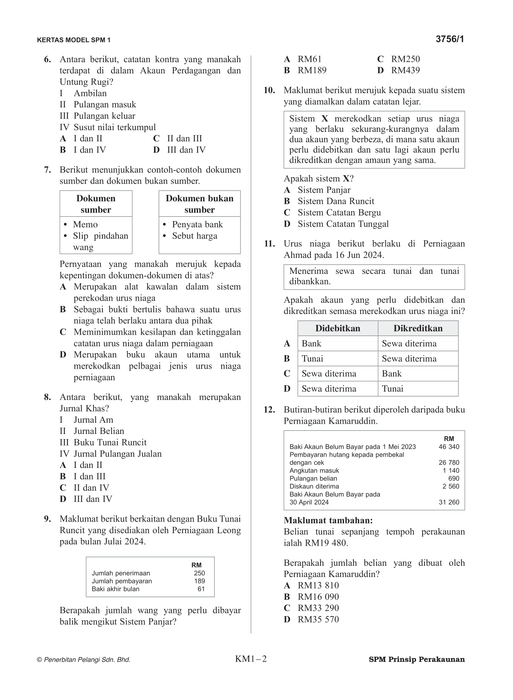 Skor A+ SPM Kertas Model 2024 Prinsip Perakaunan