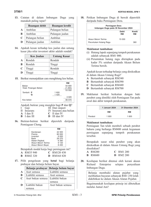 Skor A+ SPM Kertas Model 2024 Prinsip Perakaunan