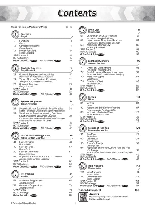 Top Class 2021 Additional Mathematics Form 4