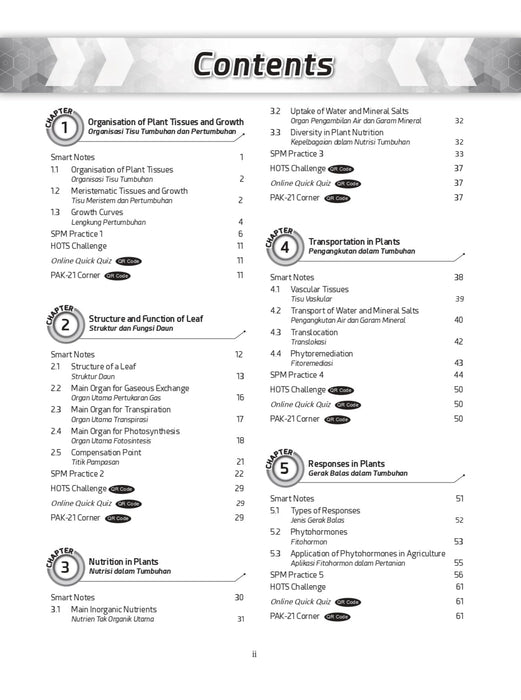 Top Class 2021 Biology Form 5