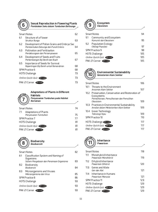 Top Class 2021 Biology Form 5