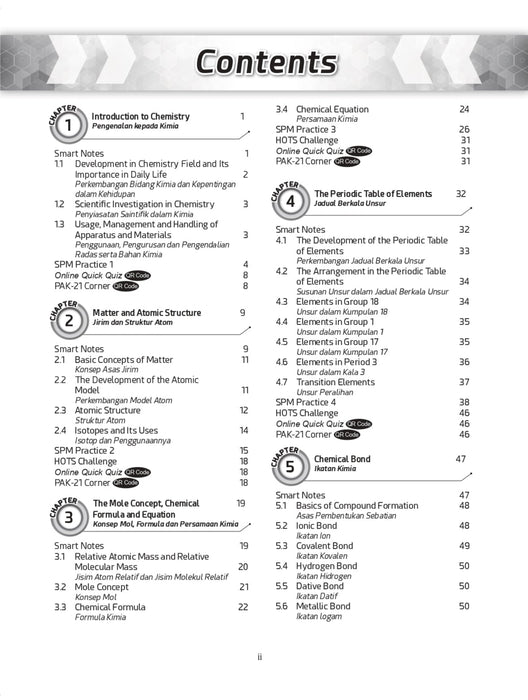 Top Class 2021 Chemistry Form 4