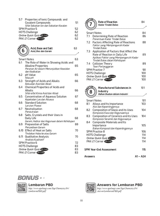 Top Class 2021 Chemistry Form 4