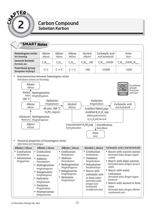 Top Class 2021 Chemistry Form 5