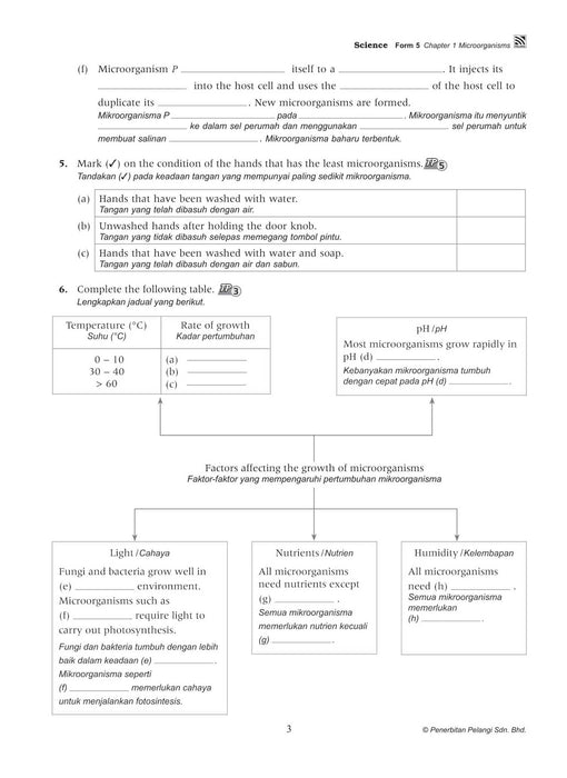 Top Class 2021 Science Form 5