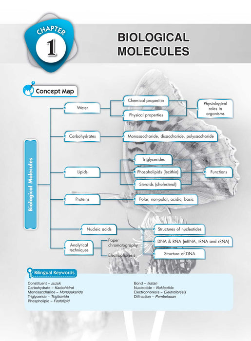 Pre-U STPM 2022 Biology Term 1