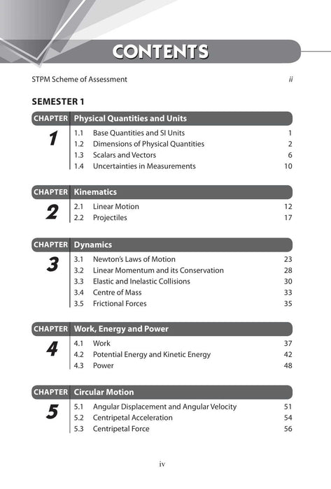 Q and A STPM 2022 Physics