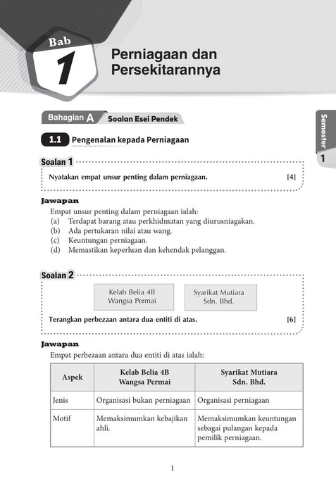 Q and A STPM 2022 Pengajian Perniagaan