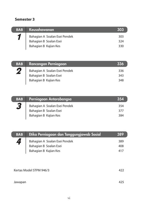 Q and A STPM 2022 Pengajian Perniagaan