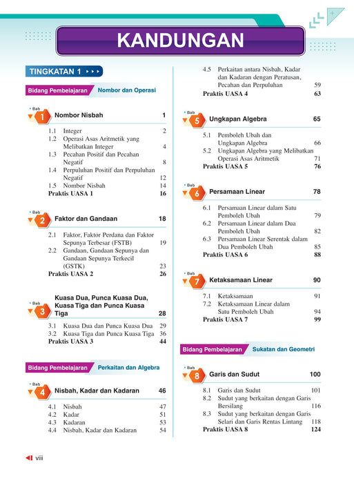 Focus KSSM 2024 Matematik Tingkatan 1.2.3