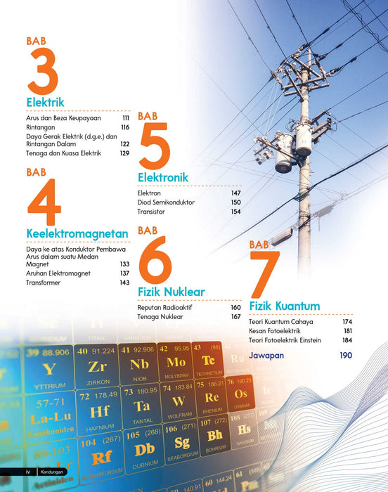 Focus Visual SPM KSSM 2023 Fizik