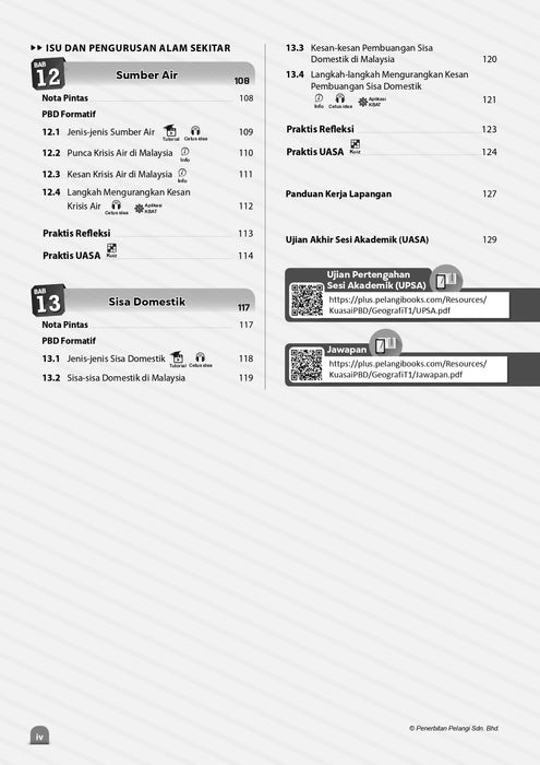 Kuasai PBD 2024 Geografi Tingkatan 1