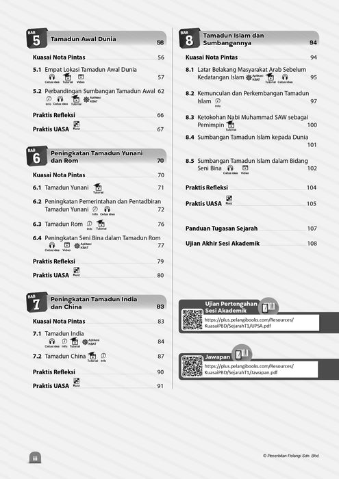 Kuasai PBD 2024 Sejarah Tingkatan 1