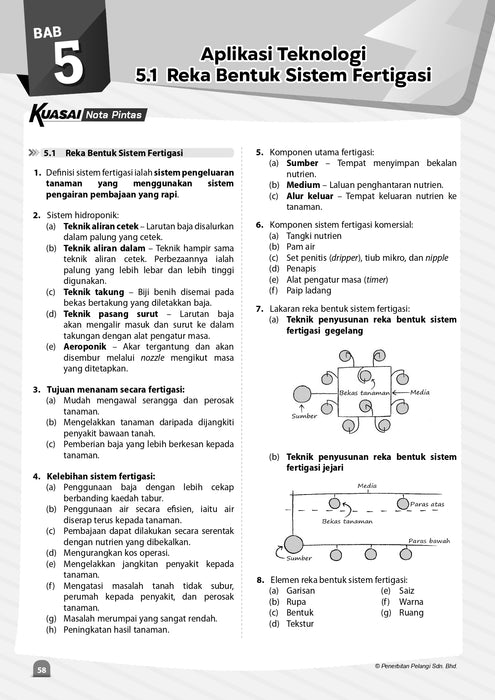 Kuasai PBD 2024 Reka Bentuk dan Teknologi Tingkatan 1