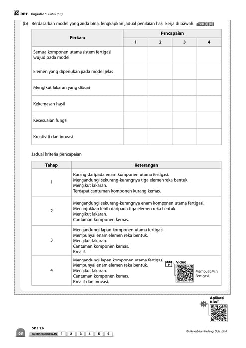 Kuasai PBD 2024 Reka Bentuk dan Teknologi Tingkatan 1