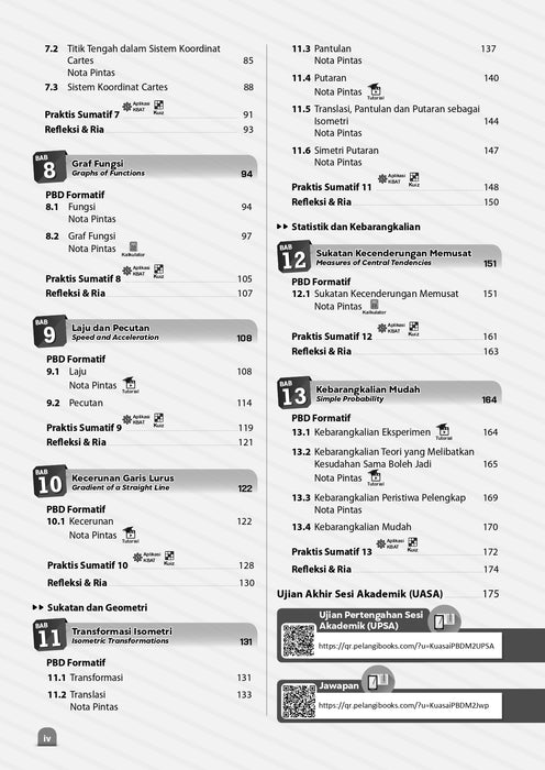 Kuasai PBD 2024 Matematik Tingkatan 2