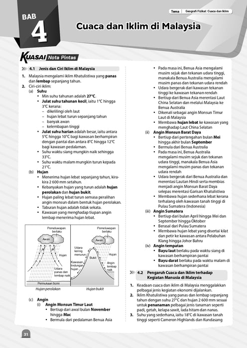 Kuasai PBD 2024 Geografi Tingkatan 2