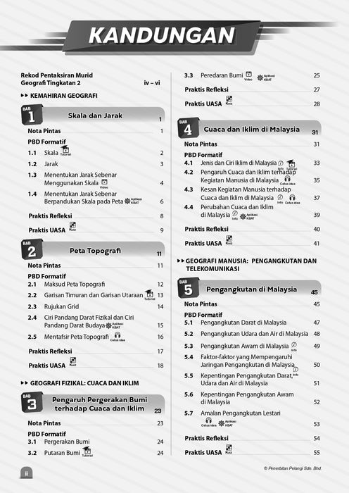 Kuasai PBD 2024 Geografi Tingkatan 2