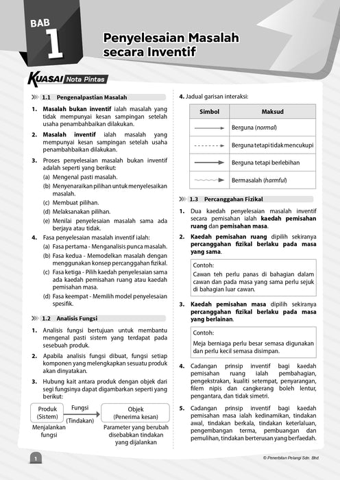 Kuasai PBD 2024 Reka Bentuk dan Teknologi Tingkatan 2