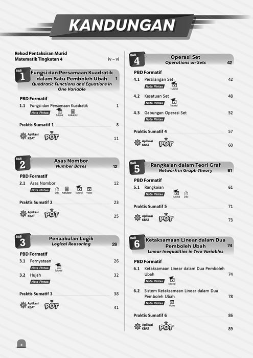 Kuasai PBD 2024 Matematik Tingkatan 4