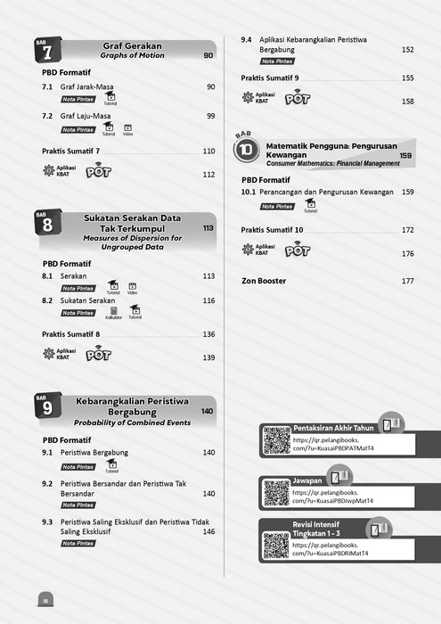 Kuasai PBD 2024 Matematik Tingkatan 4