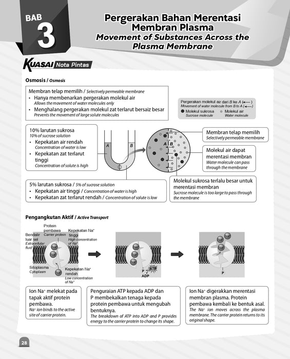 Kuasai PBD 2024 Biologi Tingkatan 4