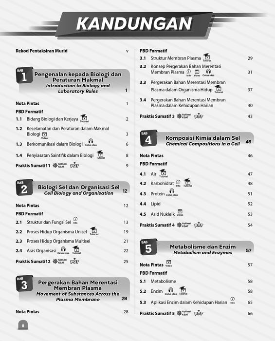 Kuasai PBD 2024 Biologi Tingkatan 4