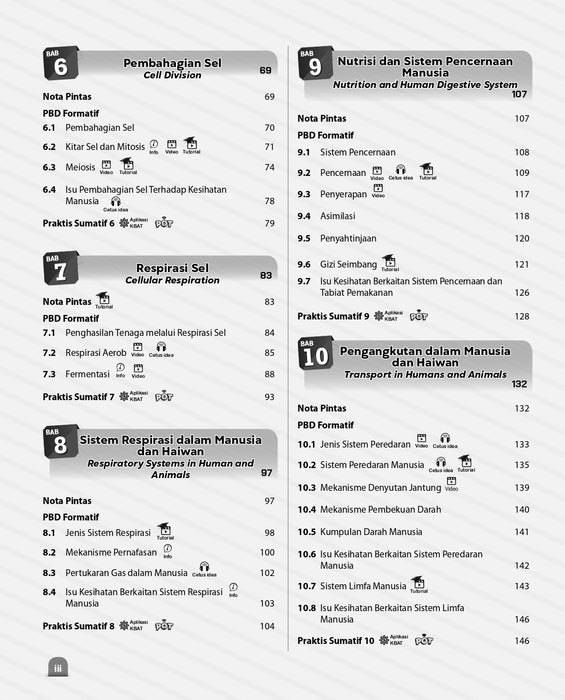 Kuasai PBD 2024 Biologi Tingkatan 4