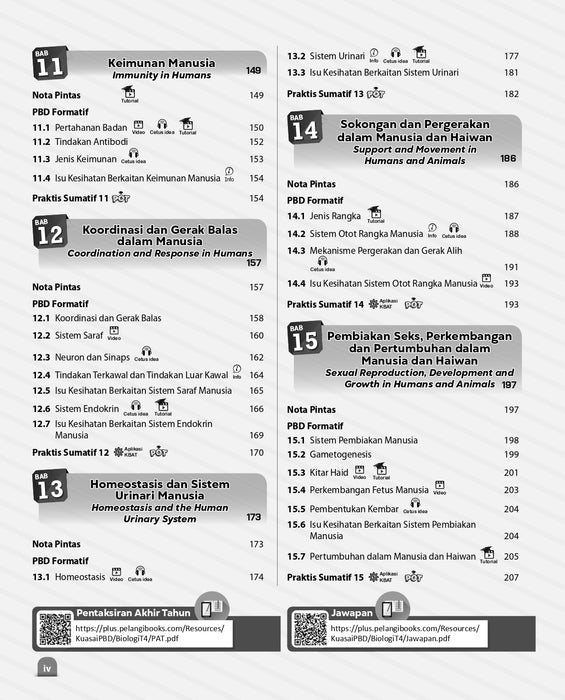 Kuasai PBD 2024 Biologi Tingkatan 4