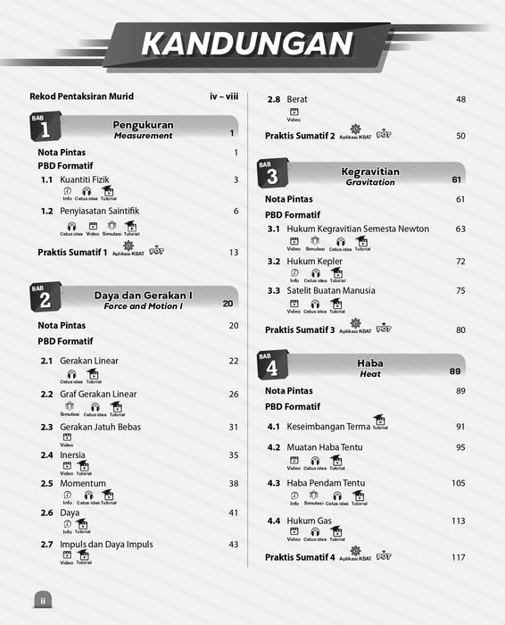 Kuasai PBD 2024 Fizik Tingkatan 4