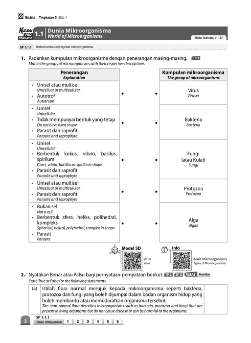 Kuasai PBD 2024 Sains Tingkatan 5