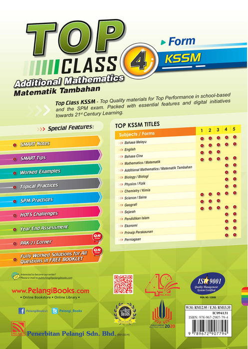 Top Class 2021 Additional Mathematics Form 4