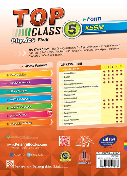 Top Class 2021 Physics Form 5