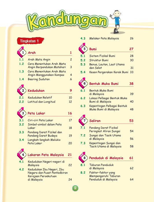 Ranger UASA 2024 Geografi Tingkatan 1.2.3