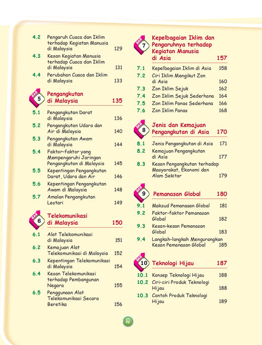 Ranger UASA 2024 Geografi Tingkatan 1.2.3