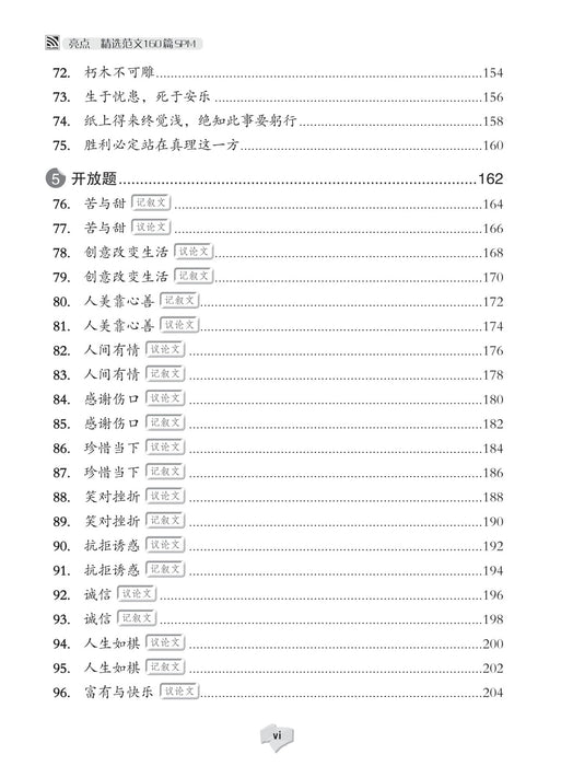 亮点 精选范文 160篇 SPM 2023 中学 4.5