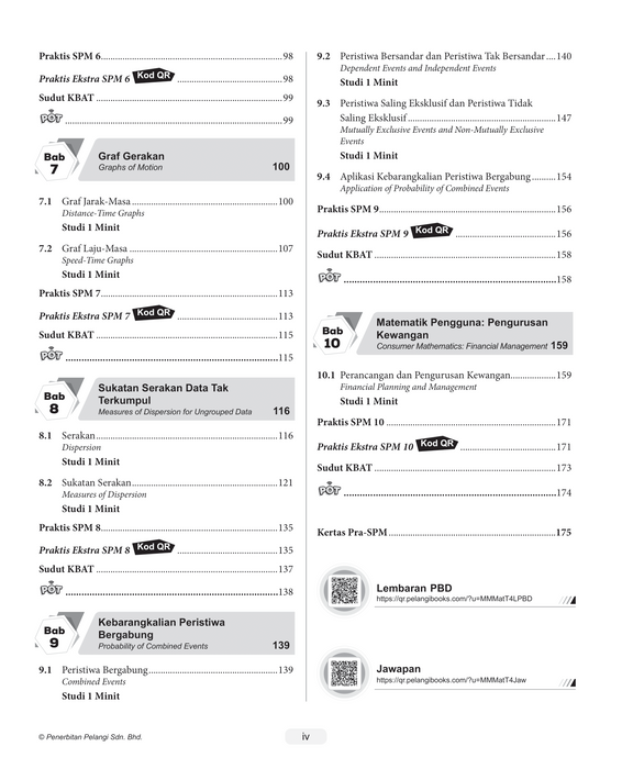 Module and More KSSM 2023 Matematik Tingkatan 4